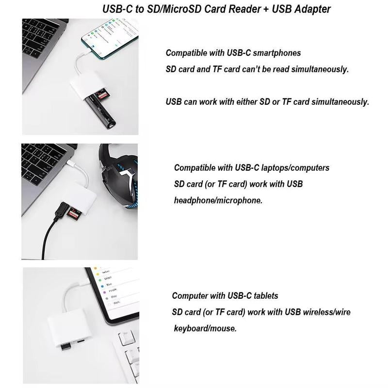 SD Card Reader OTG Adapter for Iphone, Memory Card Reader with USB Camera Adapter, Plug & Play Trail Game Camera SD Card Viewer for Ipad, SD Cards Reader