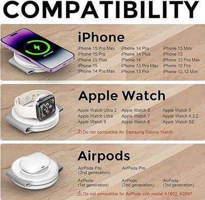 3-In-1 Hicober Wireless Charging Station, Magnetic Portable Charger Dock 18W for Iphone 15/Pro/Max/Plus, Iphone 14/13/12, Compatible with Apple Watch Series 9/Ultra 1, 2 and Airpods, Ideal for Travel and Holiday Presents