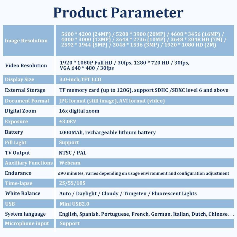 Dvc Camera, Full HD 1080P Video Recorder, 3-Inch Tft LCD Screen, 270° Rotating IPS Display, Includes Remote & 32GB Memory Card